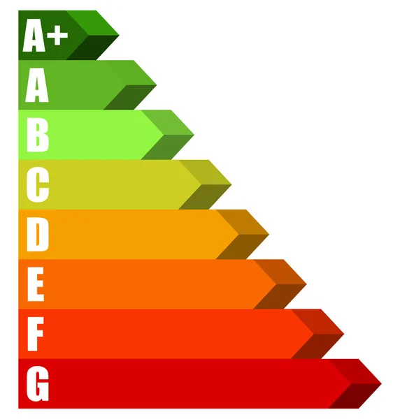 Certificados de rendimiento energético . — Vector de stock