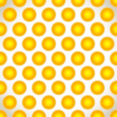 Sorunsuz, tekrarlanabilir model