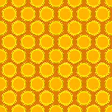 Sorunsuz, tekrarlanabilir model