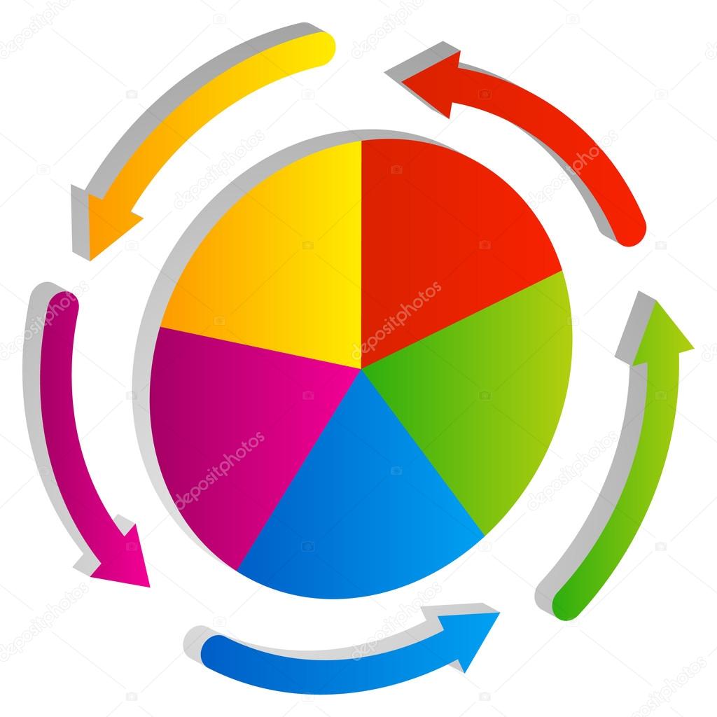 diagram, pie chart element