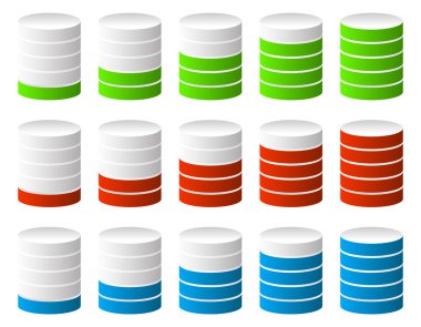 İşlem göstergesi düzeyini ayarlamak