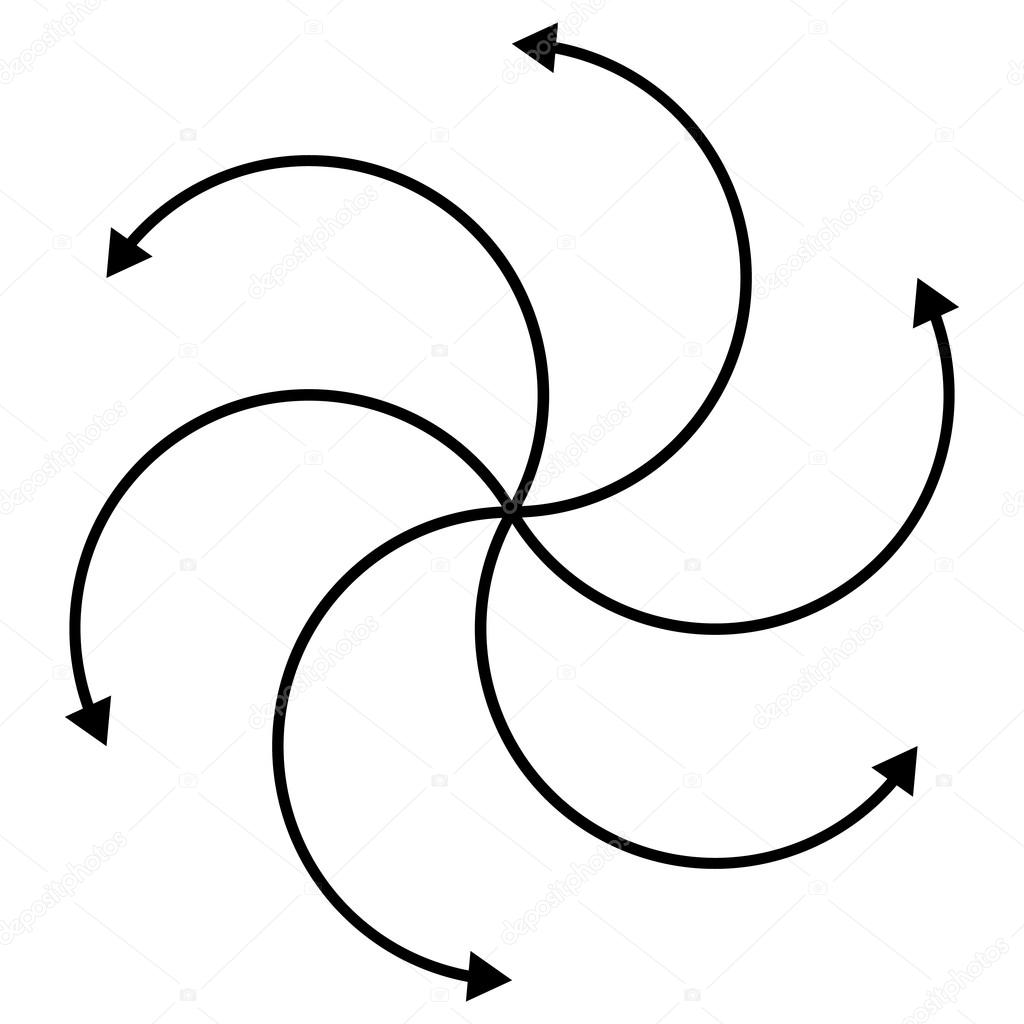 Cyclic, rotating curved arrows