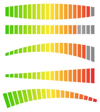 ilerleme, gücü göstergelerini ayarla