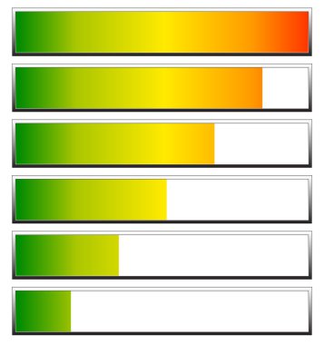 Yükleme, ilerleme çubukları, göstergeler.