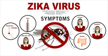 Zika virüs belirtileri