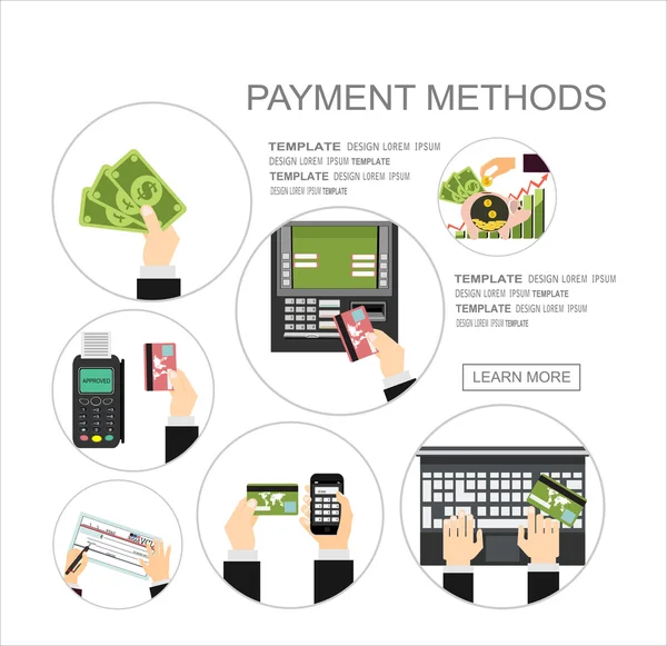 Métodos de pago conceptos — Archivo Imágenes Vectoriales