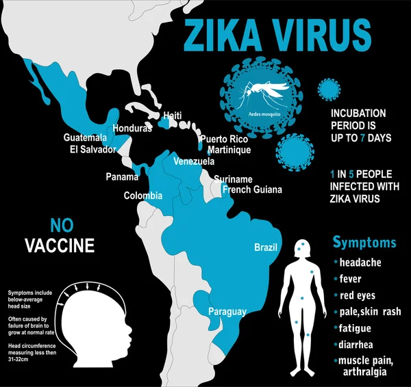 Zika 病毒症状与地图信息的图表 — 图库矢量图片