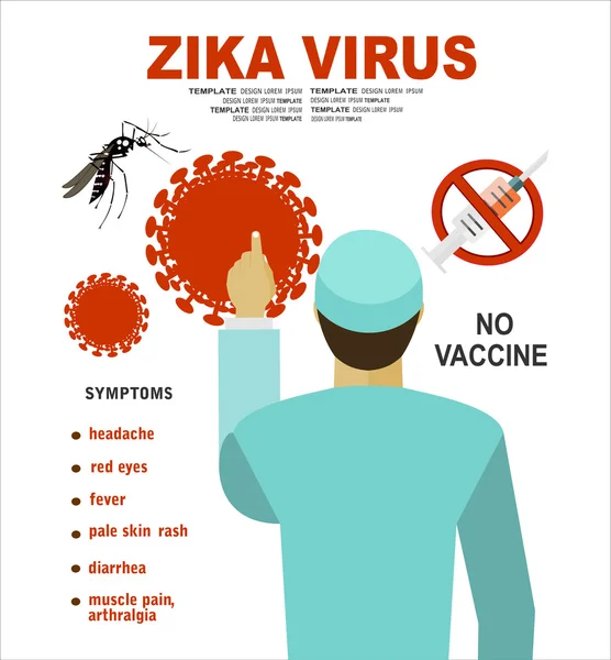 Zika viruset symtom — Stock vektor