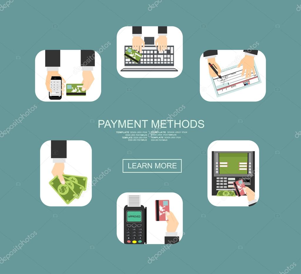Payment Methods concepts
