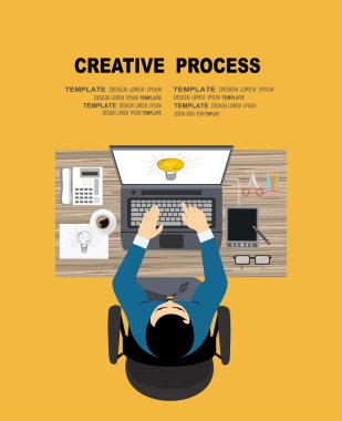 Yaratıcı süreç için düz tasarım