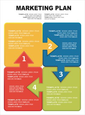 iş planı ve pazarlama planı için kavram
