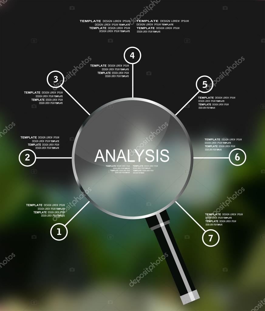 Concept analysis. Concept analysis