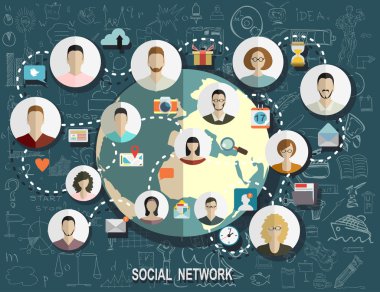küresel sosyal ağ