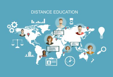 Education and online courses