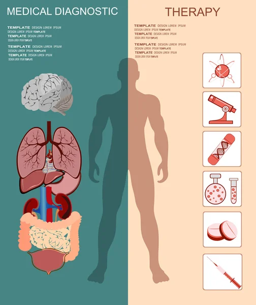 Medizinische Diagnostik und Therapie — Stockvektor