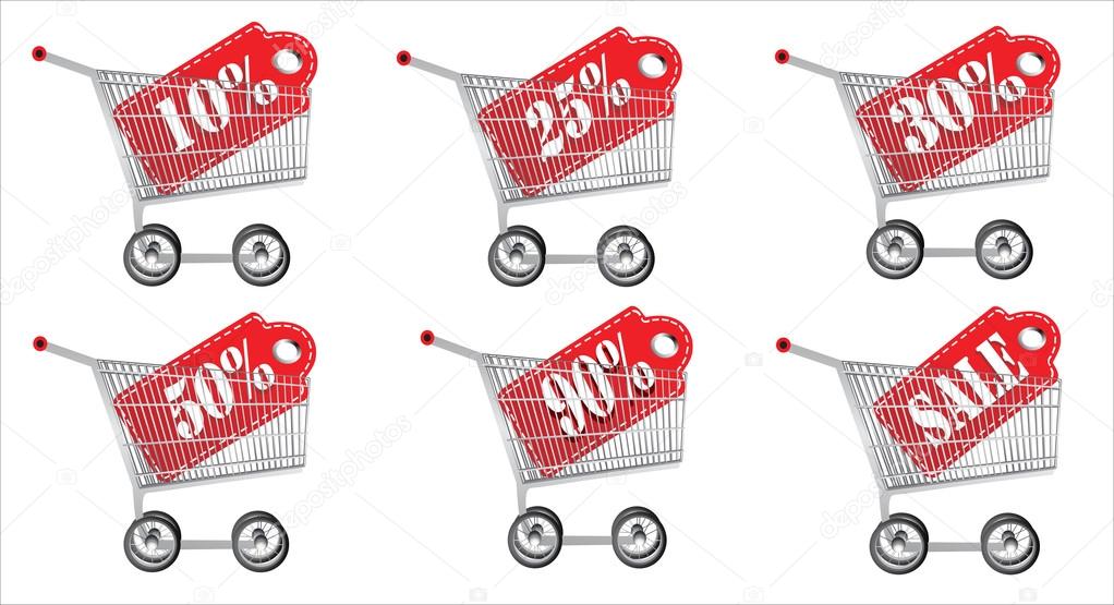 Shopping carts with sale tags