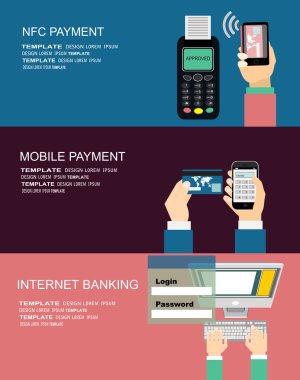 Internet Bankacılığı kavramlar seti