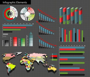 Dünya Haritası ve Bilgi Grafikleri