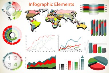 Dünya Haritası ve Bilgi Grafikleri