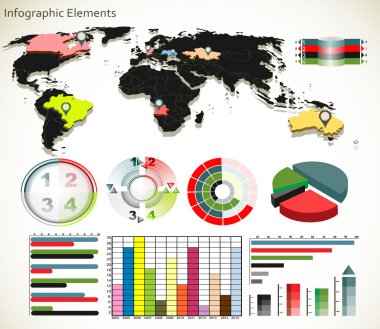 Dünya Haritası ve Bilgi Grafikleri
