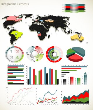 Dünya Haritası ve Bilgi Grafikleri