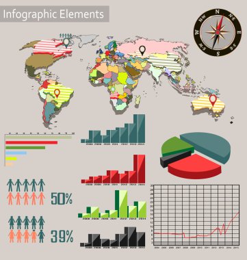 Dünya Haritası ve Bilgi Grafikleri
