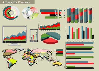 Dünya Haritası ve Bilgi Grafikleri