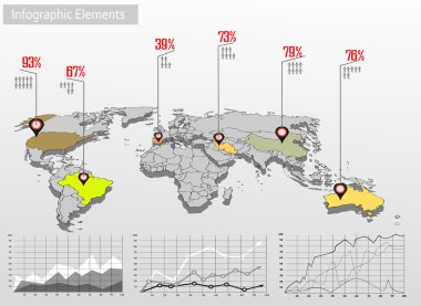 Dünya Haritası ve Bilgi Grafikleri