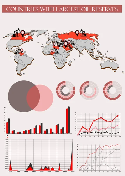 Infographic του παγκόσμιου πετρελαίου — Διανυσματικό Αρχείο