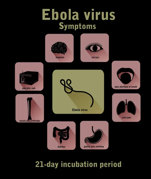 Maladie à virus Ebola . — Image vectorielle