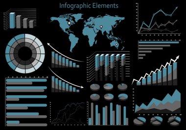 Dünya Haritası ve Bilgi Grafikleri