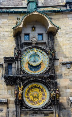 Ünlü Astronomik Saat'in, Prag yakın çekim