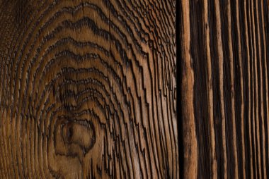 Dokulu boş ahşap duvar kapatın