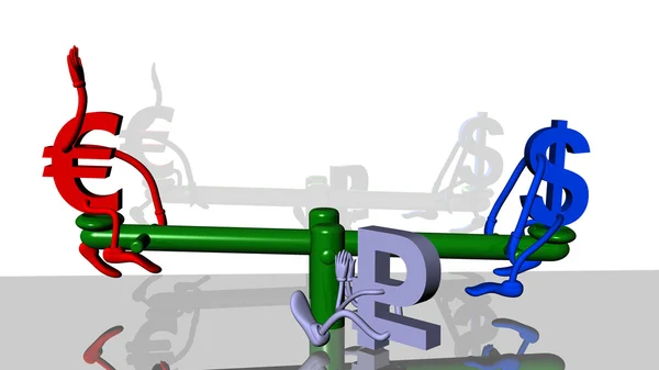 Forex euro rublo