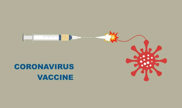 Vaccino Coronavirus Protettivo Contro Pandemia Covid Illustrazione Della Siringa Del — Vettoriale Stock