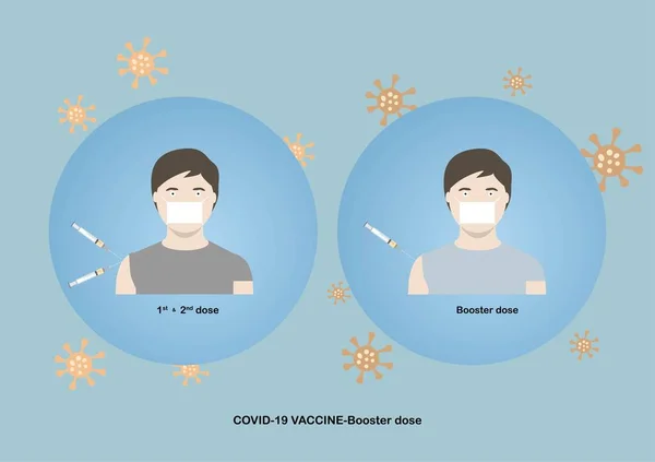 Grund Och Boostervaccinering Med Covid Vektor Illustration Covid Vaccination Första — Stock vektor