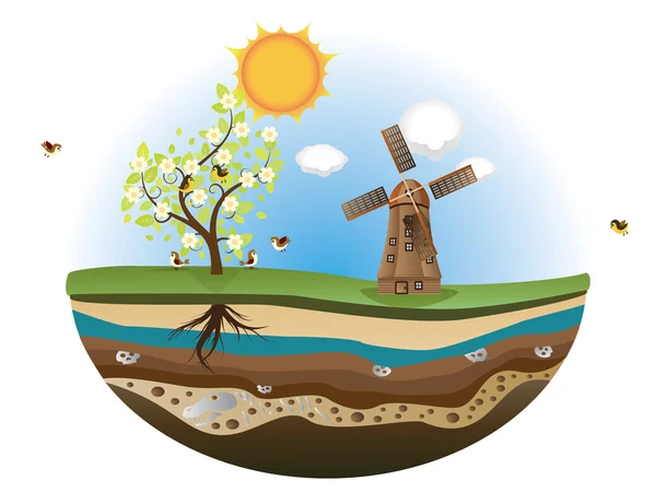 Windmill on Island — Stock Vector