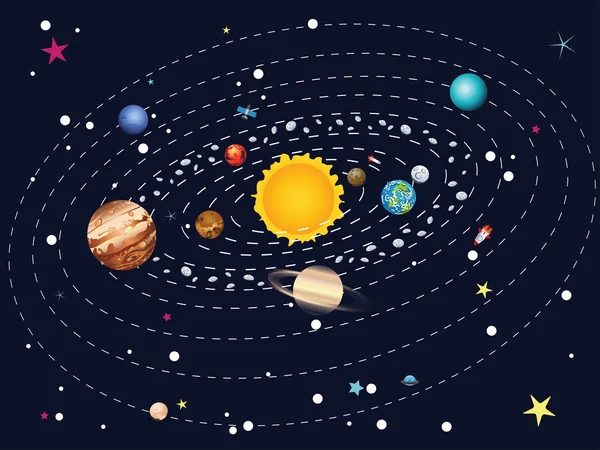 Planets of Solar System — Stock Vector