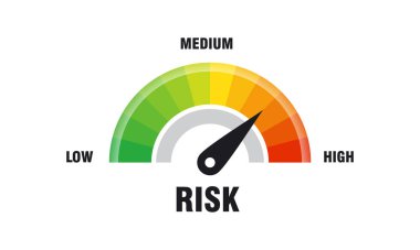 Hız göstergesi illüstrasyonunda yüksek riskli konsept, hız göstergesi simgesi. Renkli bilgi göstergesi element vektörü