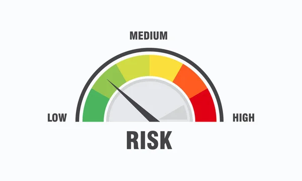 Concepto Alto Riesgo Ilustración Del Vector Del Velocímetro Icono Del — Vector de stock