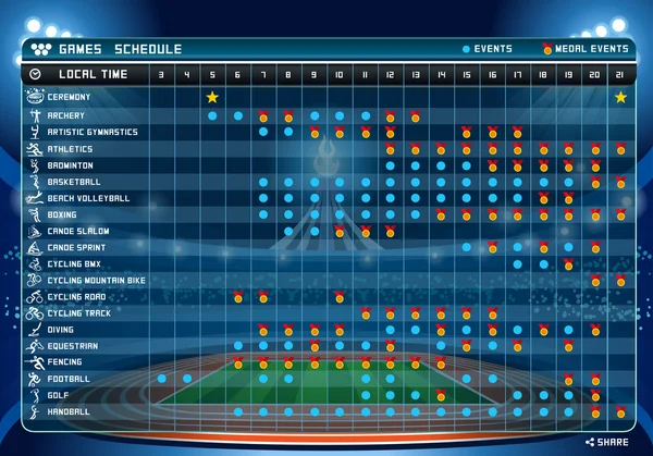 Olimpíadas 2016 Tabela de programação 1of2 Ilustração vetorial —  Vetores de Stock
