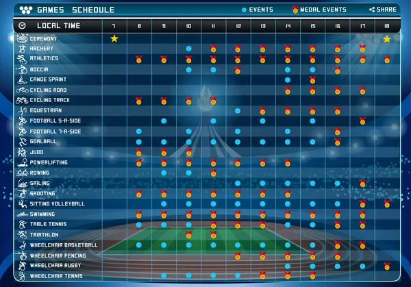 Zeitplan der Paralympics 2016 Vektor Illustration — Stockvektor