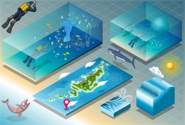 Karayip dalış tatil izometrik kiremit