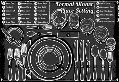 Vintage Hand Drawn Blackboard Place Setting Formal Dinner clipart