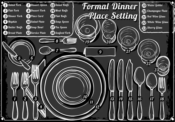 Vintage Hand Drawn Blackboard Place Setting Formal Dinner — Stock Vector