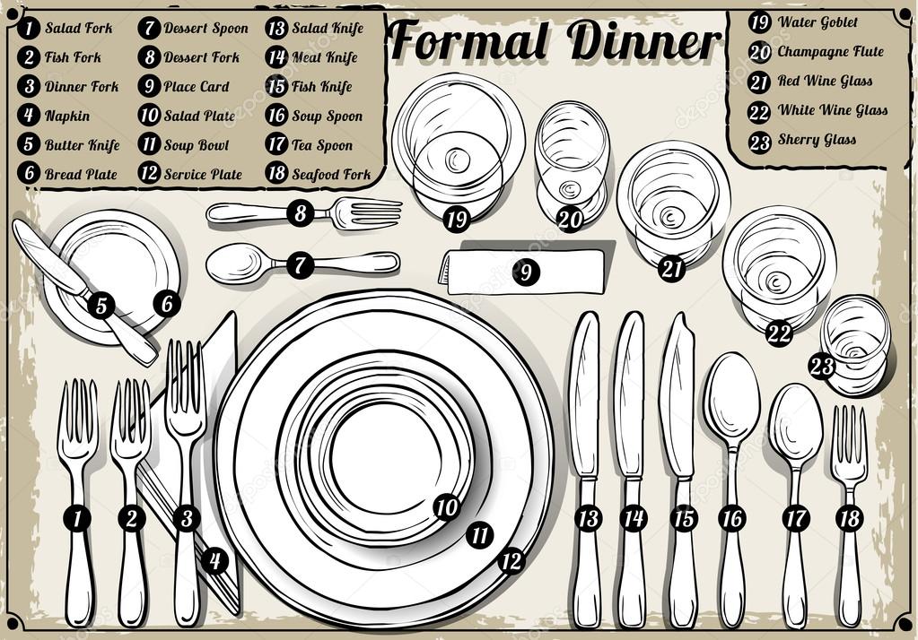 Vintage Hand Drawn Place Setting Formal Dinner