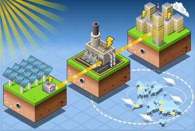 İzometrik Infographic enerji hasat diyagramı