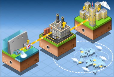İzometrik Infographic enerji hasat diyagramı