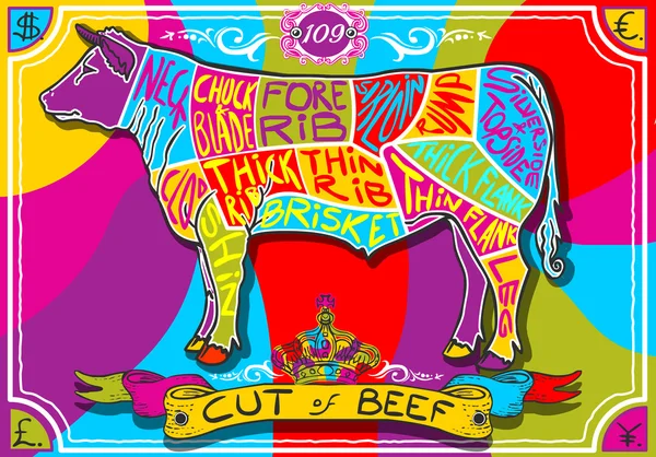 Vintage English Cut of Beef in Happy Rainbow — Stock Vector