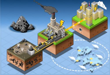 İzometrik Infographic karbon enerji diyagramı hasat